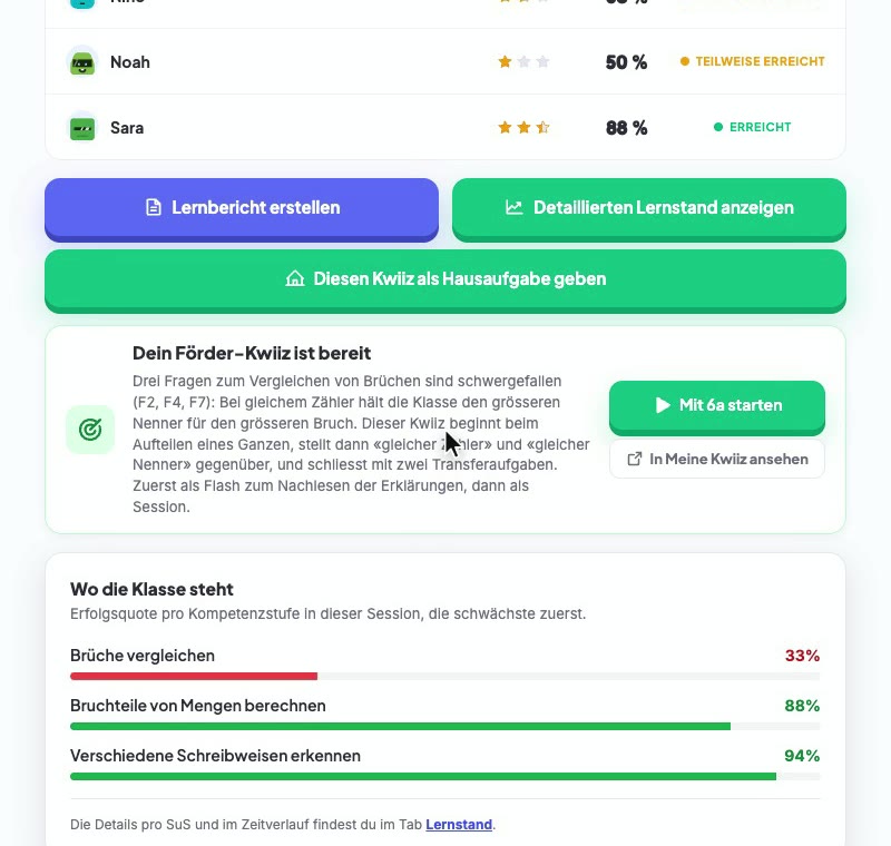 Die Karte «Dein Förder-Kwiiz ist bereit» in der Auswertung: eine Notiz, die die schwierigen Fragen und das Vorgehen des Kwiiz zusammenfasst, mit den Buttons zum Starten und zum Anzeigen in Meine Kwiiz