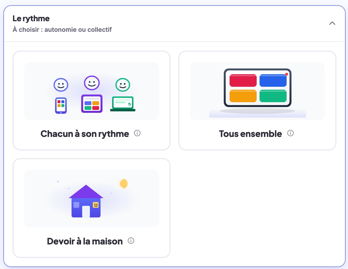 L'étape « Le rythme » du lancement : trois cartes — Chacun à son rythme, Tous ensemble, Devoir à la maison