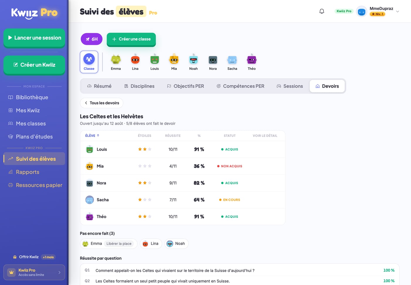 Le tableau de suivi des devoirs dans Kwiiz Pro : qui a rendu le devoir, avec quels résultats, élève par élève