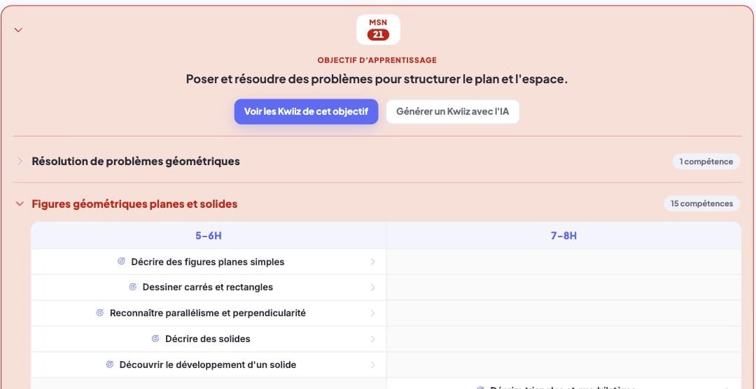 L'explorateur du PER : l'objectif MSN 21 ouvert, avec ses domaines et le tableau des compétences par degré