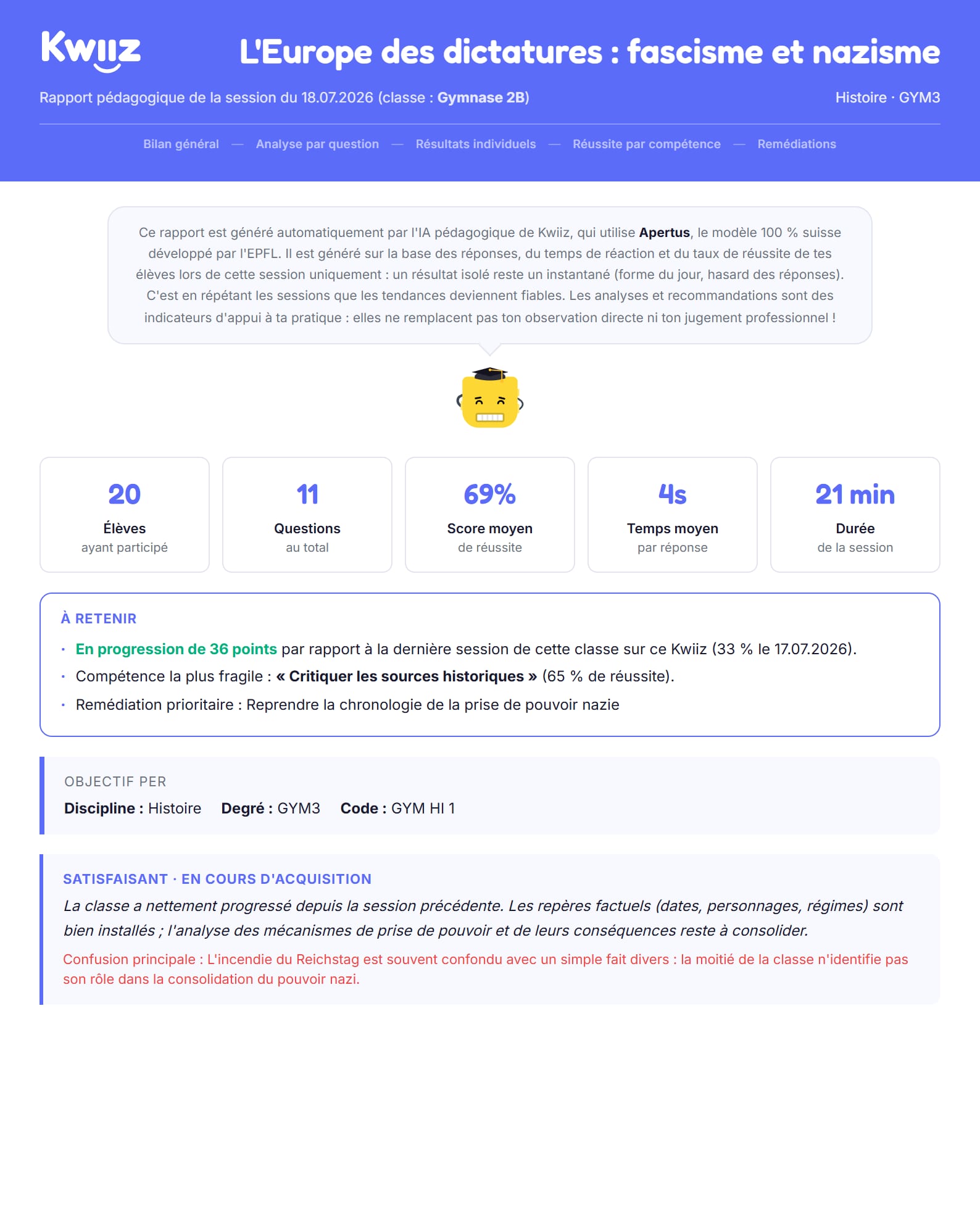 Première page d'un rapport pédagogique Kwiiz : métriques de session, encadré À retenir et synthèse de classe