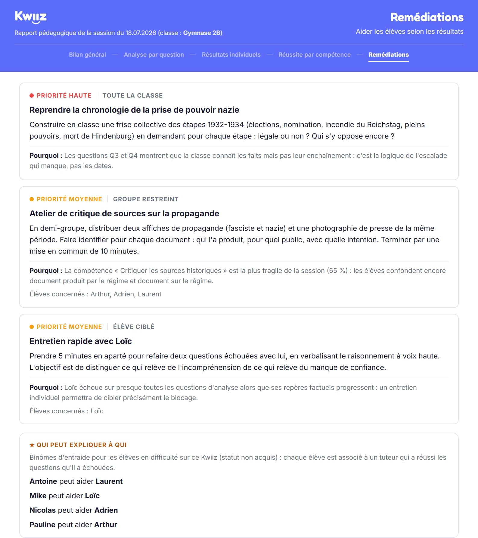 Page Remédiations du rapport : activités concrètes hiérarchisées par priorité et par cible, avec justification et élèves concernés