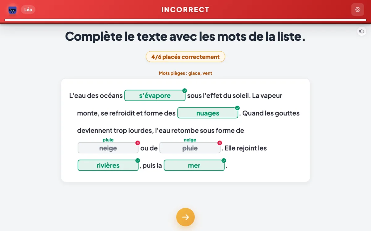 La correction d'un texte à trous dans Kwiiz : « 4/6 placés correctement », les mots pièges glace et vent nommés, quatre trous justes en vert, et deux trous faux, neige et pluie, barrés avec la bonne réponse écrite au-dessus