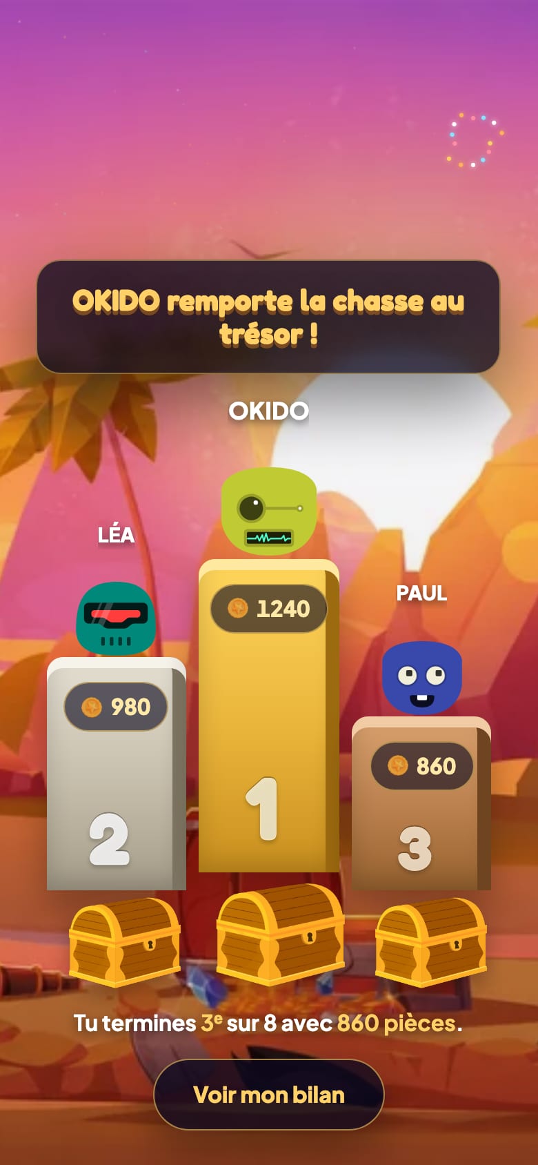 Le podium de fin sur le téléphone d'un élève : « OKIDO remporte la chasse au trésor ! », trois Kwiix sur leurs marches avec leurs pièces, « Tu termines 3e sur 8 avec 860 pièces » et le bouton « Voir mon bilan »