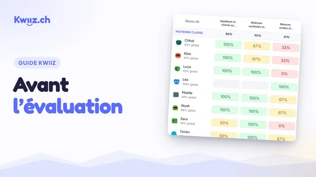 Vidéo : Faire le point avant une évaluation