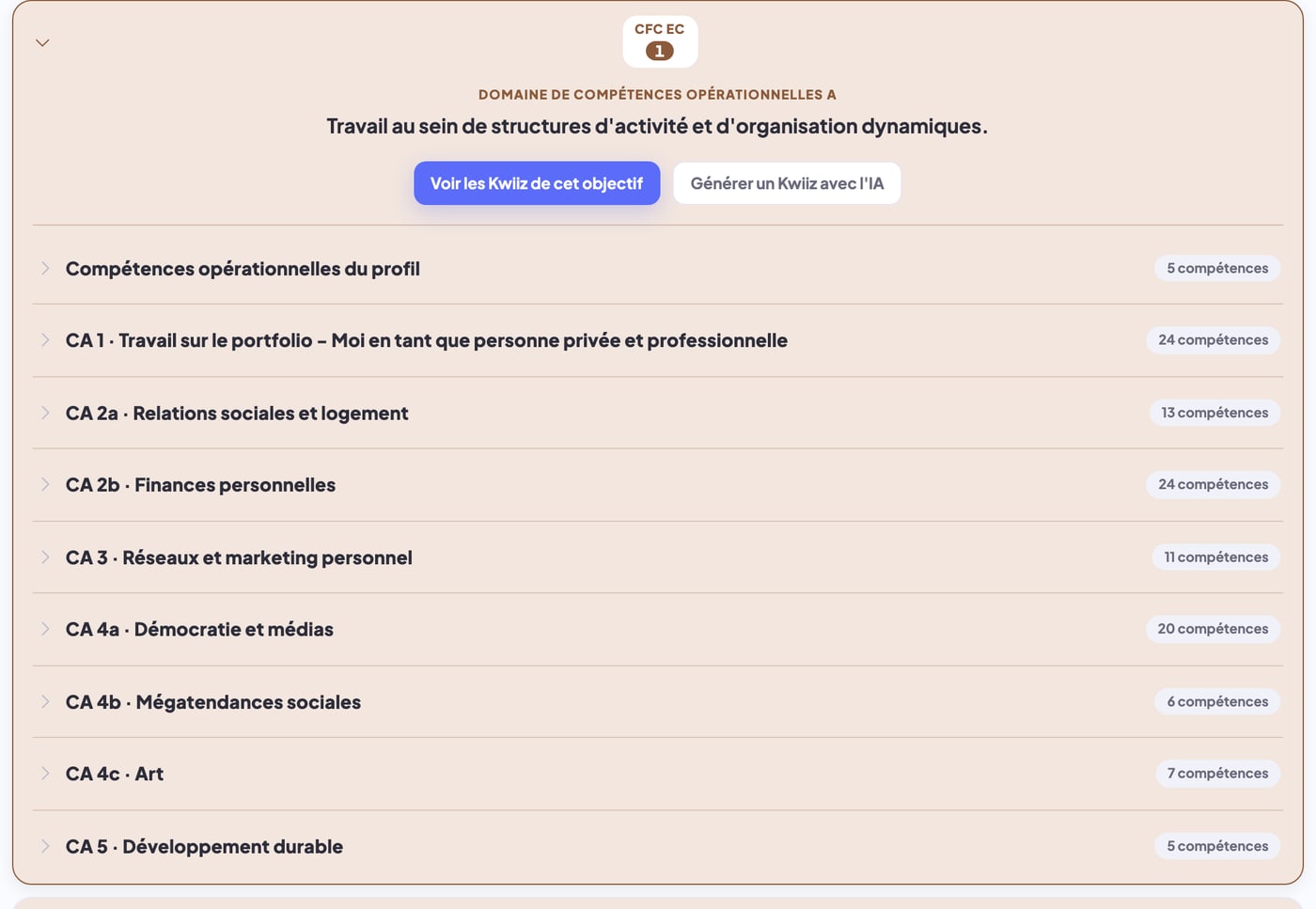 Le DCO A de l'employé de commerce déplié dans l'explorateur : les champs d'apprentissage CA 1 à CA 5 — portfolio, relations sociales et logement, finances personnelles, réseaux, démocratie et médias, développement durable — chacun avec son nombre de compétences, et deux boutons : voir les Kwiiz de cet objectif, générer un Kwiiz avec l'IA