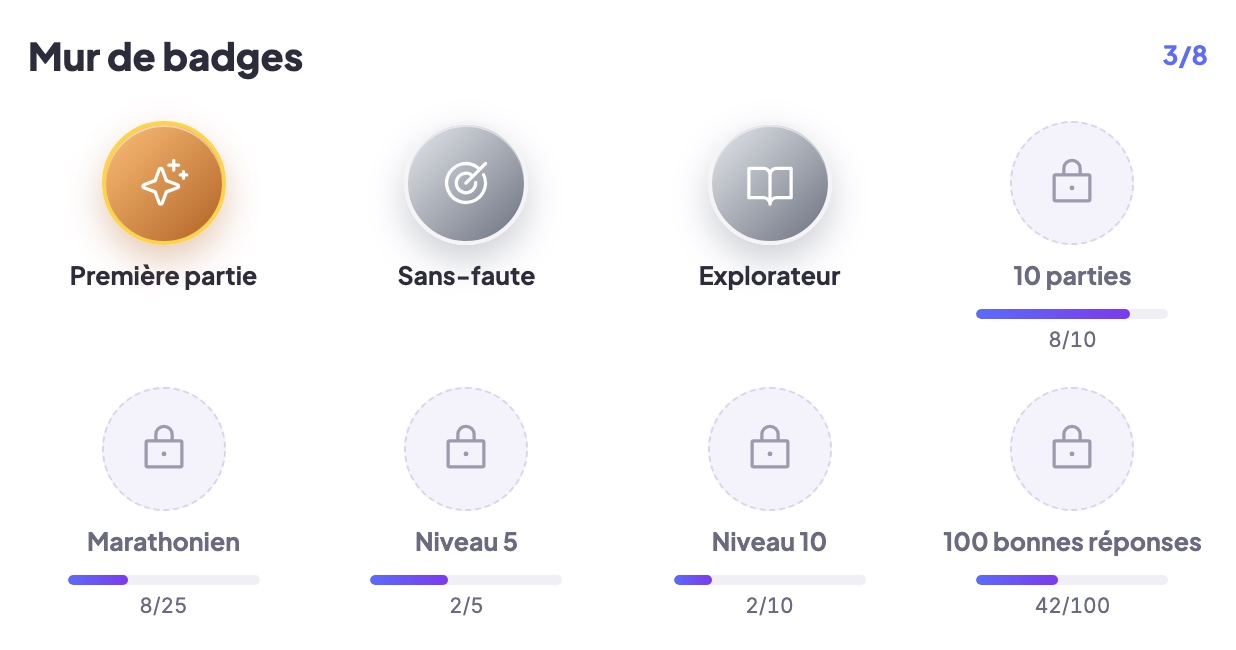 Le mur de badges de l'enfant : badges débloqués et progression vers les suivants