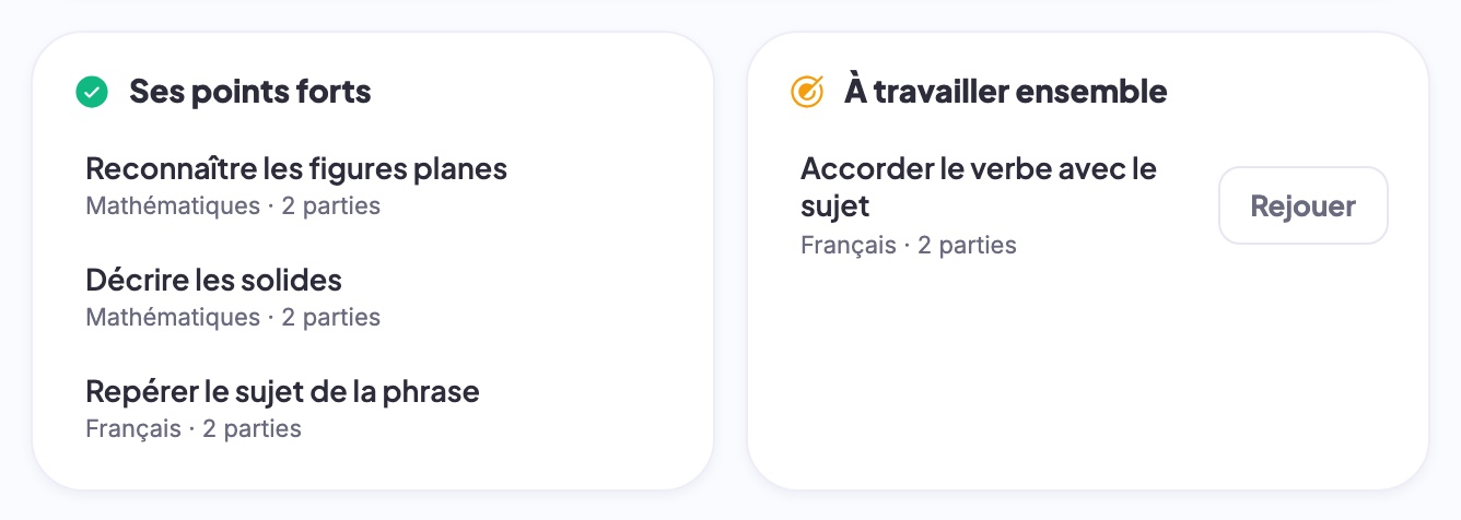 Ses points forts et les compétences à travailler ensemble, avec un bouton Rejouer